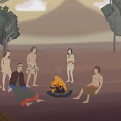 Video de Actividad sugerida: LC02 - Mapuche - U2 - N°1: PREPARAN Y PRESENTAN UNA EXPOSICIÓN SOBRE LAS PARTES DEL CUERPO HUMANO. Video de Actividad sugerida: LC02 - Mapuche - U2 - N°1: PREPARAN Y PRESENTAN UNA EXPOSICIÓN SOBRE LAS PARTES DEL CUERPO HUMANO.