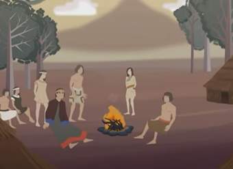 Video de Actividad sugerida: LC02 - Mapuche - U2 - N°1: PREPARAN Y PRESENTAN UNA EXPOSICIÓN SOBRE LAS PARTES DEL CUERPO HUMANO. Video de Actividad sugerida: LC02 - Mapuche - U2 - N°1: PREPARAN Y PRESENTAN UNA EXPOSICIÓN SOBRE LAS PARTES DEL CUERPO HUMANO.