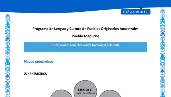 Orientaciones al docente - LC01 - Mapuche - U2 - Mapas semánticos Orientaciones al docente - LC01 - Mapuche - U2 - Mapas semánticos