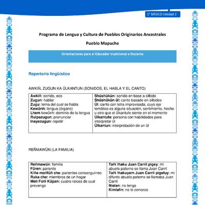 Orientaciones al docente - LC01 - Mapuche - U2 - Repertorio lingüístico Orientaciones al docente - LC01 - Mapuche - U2 - Repertorio lingüístico