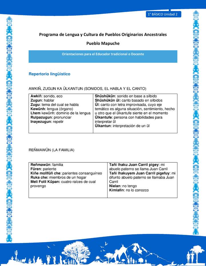 Orientaciones al docente - LC01 - Mapuche - U2 - Repertorio lingüístico Orientaciones al docente - LC01 - Mapuche - U2 - Repertorio lingüístico