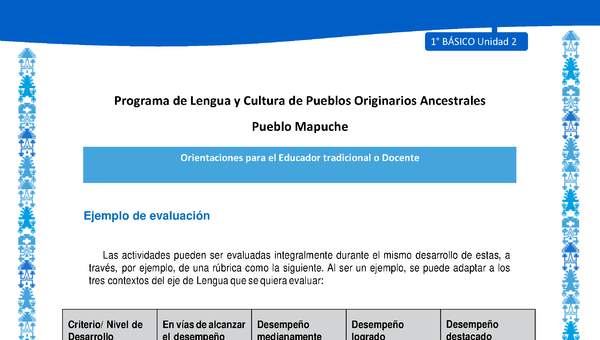 Orientaciones al docente - LC01 - Mapuche - U2 - Ejemplo de evaluación Orientaciones al docente - LC01 - Mapuche - U2 - Ejemplo de evaluación