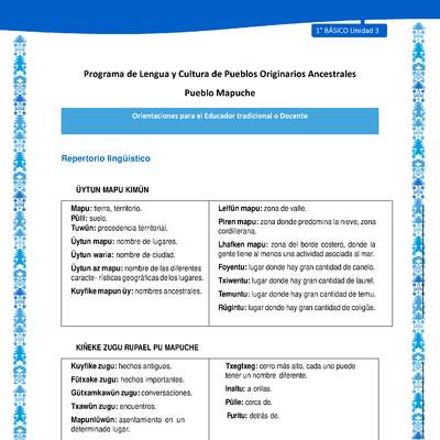 Orientaciones al docente - LC01 - Mapuche - U3 - Repertorio lingüístico Orientaciones al docente - LC01 - Mapuche - U3 - Repertorio lingüístico
