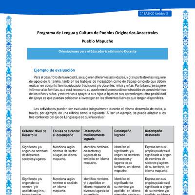 Orientaciones al docente - LC01 - Mapuche - U3 - Ejemplo de evaluación Orientaciones al docente - LC01 - Mapuche - U3 - Ejemplo de evaluación