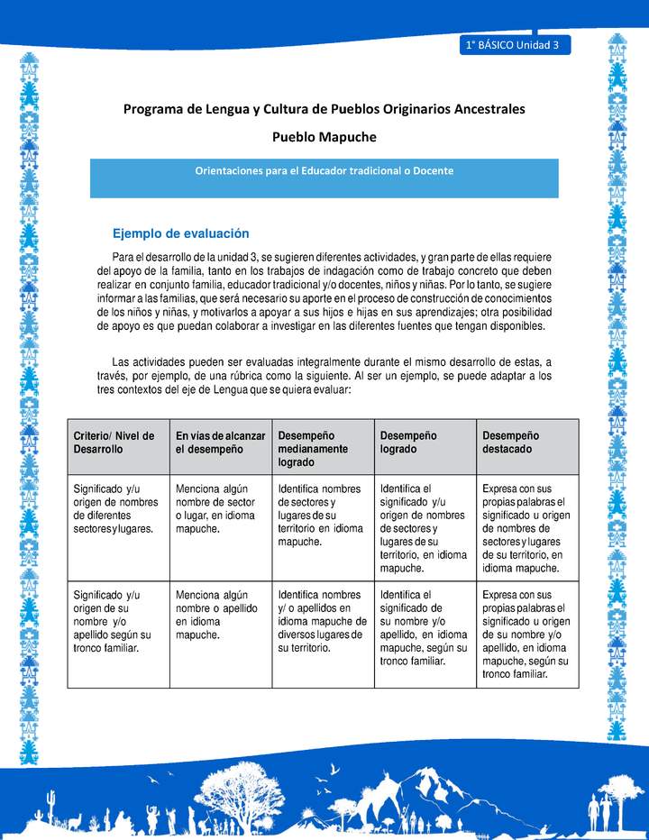 Orientaciones al docente - LC01 - Mapuche - U3 - Ejemplo de evaluación Orientaciones al docente - LC01 - Mapuche - U3 - Ejemplo de evaluación