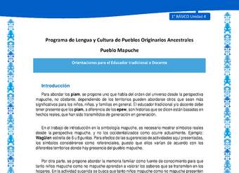 Orientaciones al docente - LC01 - Mapuche - U4 - Introducción Orientaciones al docente - LC01 - Mapuche - U4 - Introducción