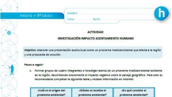 Investigación impacto asentamiento humano Investigación impacto asentamiento humano