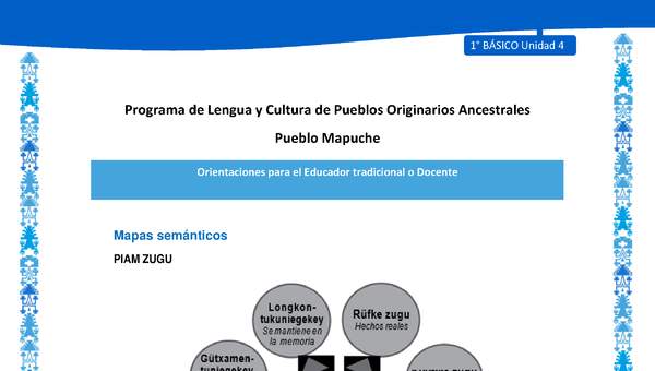 Orientaciones al docente - LC01 - Mapuche - U4 - Mapa semántico Orientaciones al docente - LC01 - Mapuche - U4 - Mapa semántico