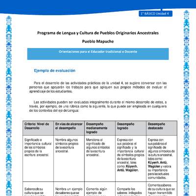 Orientaciones al docente - LC01 - Mapuche - U4 - Ejemplo de evaluación Orientaciones al docente - LC01 - Mapuche - U4 - Ejemplo de evaluación