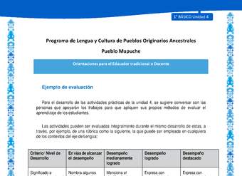 Orientaciones al docente - LC01 - Mapuche - U4 - Ejemplo de evaluación Orientaciones al docente - LC01 - Mapuche - U4 - Ejemplo de evaluación