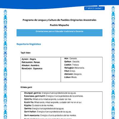 Orientaciones al docente - LC02 - Mapuche - U1 - Repertorio lingüístico Orientaciones al docente - LC02 - Mapuche - U1 - Repertorio lingüístico