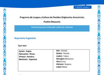 Orientaciones al docente - LC02 - Mapuche - U1 - Repertorio lingüístico Orientaciones al docente - LC02 - Mapuche - U1 - Repertorio lingüístico