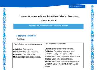 Orientaciones al docente - LC02 - Mapuche - U1 - Repertorio sintáctico Orientaciones al docente - LC02 - Mapuche - U1 - Repertorio sintáctico