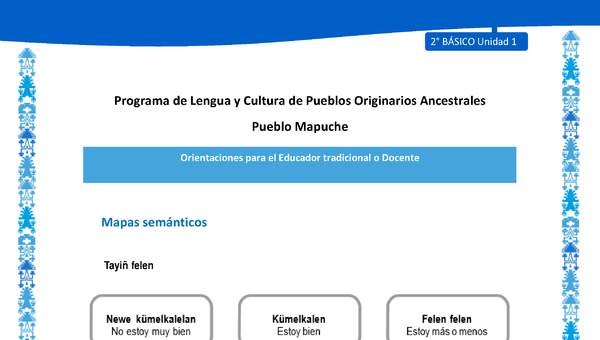 Orientaciones al docente - LC02 - Mapuche - U1 - Mapas semánticos Orientaciones al docente - LC02 - Mapuche - U1 - Mapas semánticos