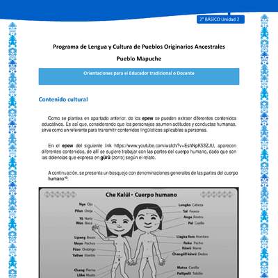 Orientaciones al docente - LC02 - Mapuche - U2 - Contenido cultural Orientaciones al docente - LC02 - Mapuche - U2 - Contenido cultural