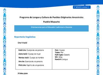 Orientaciones al docente - LC02 - Mapuche - U2 - Repertorio lingüístico Orientaciones al docente - LC02 - Mapuche - U2 - Repertorio lingüístico