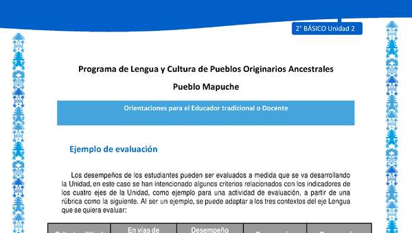 Orientaciones al docente - LC02 - Mapuche - U2 - Ejemplo de evaluación Orientaciones al docente - LC02 - Mapuche - U2 - Ejemplo de evaluación