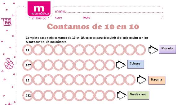 Contar de 10 en 10 Contar de 10 en 10