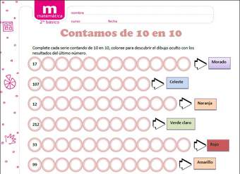 Contar de 10 en 10 Contar de 10 en 10