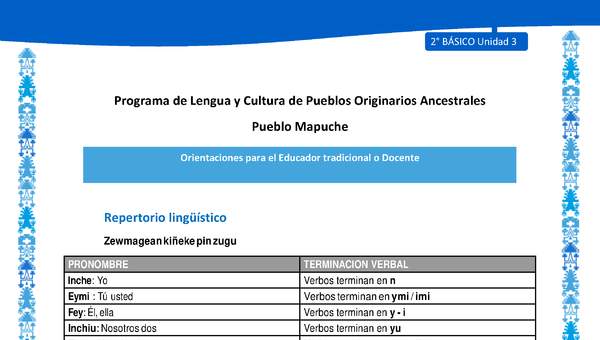 Orientaciones al docente - LC02 - Mapuche - U3 - Repertorio lingüístico Orientaciones al docente - LC02 - Mapuche - U3 - Repertorio lingüístico