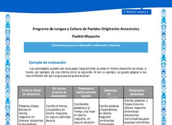 Orientaciones al docente - LC02 - Mapuche - U3 - Ejemplo de evaluación Orientaciones al docente - LC02 - Mapuche - U3 - Ejemplo de evaluación