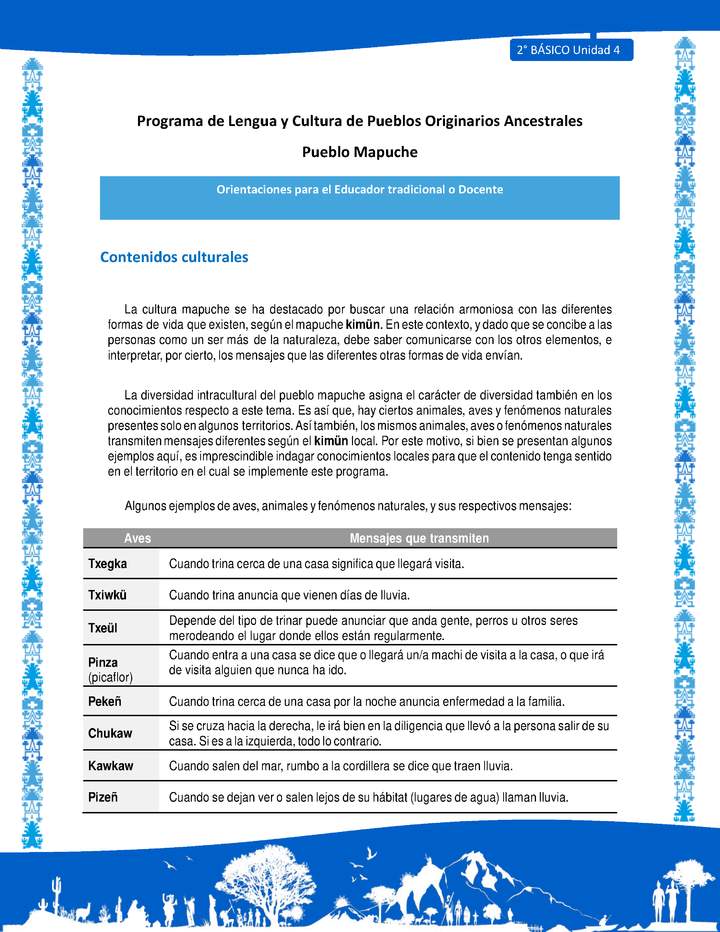 Orientaciones al docente - LC02 - Mapuche - U4 - Contenidos culturales Orientaciones al docente - LC02 - Mapuche - U4 - Contenidos culturales
