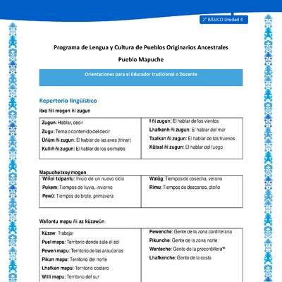 Orientaciones al docente - LC02 - Mapuche - U4 - Repertorio lingüístico Orientaciones al docente - LC02 - Mapuche - U4 - Repertorio lingüístico