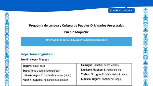 Orientaciones al docente - LC02 - Mapuche - U4 - Repertorio lingüístico Orientaciones al docente - LC02 - Mapuche - U4 - Repertorio lingüístico
