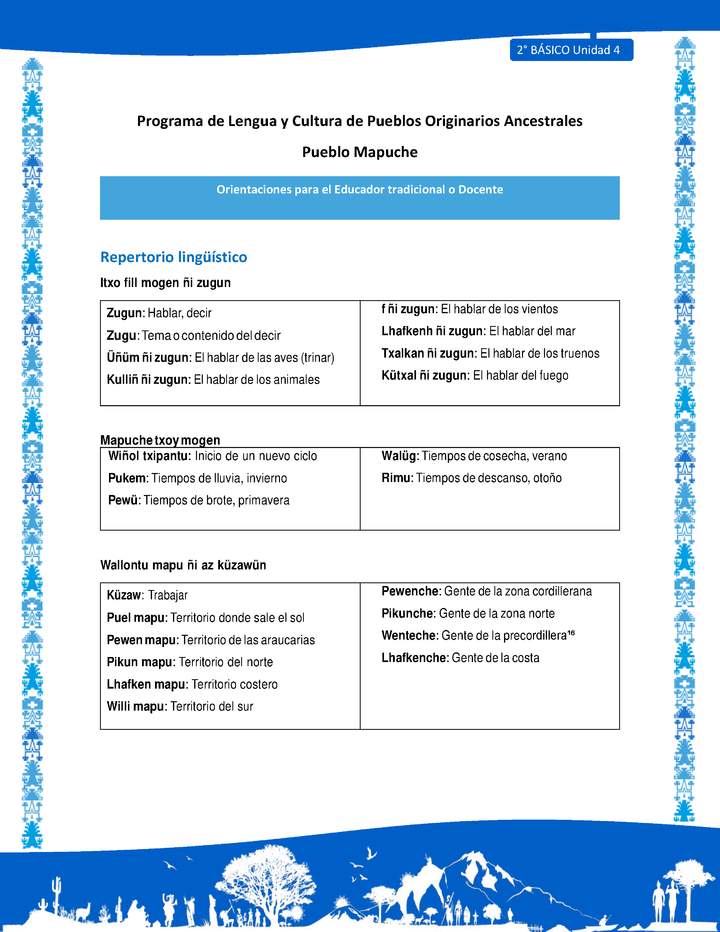 Orientaciones al docente - LC02 - Mapuche - U4 - Repertorio lingüístico Orientaciones al docente - LC02 - Mapuche - U4 - Repertorio lingüístico