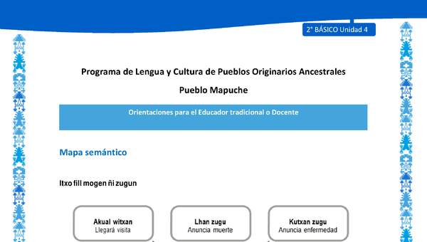 Orientaciones al docente - LC02 - Mapuche - U4 - Mapa semántico Orientaciones al docente - LC02 - Mapuche - U4 - Mapa semántico