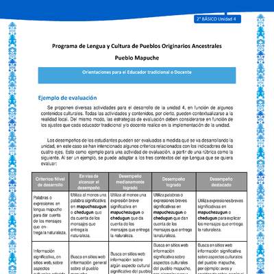 Orientaciones al docente - LC02 - Mapuche - U4 - Ejemplo de evaluación Orientaciones al docente - LC02 - Mapuche - U4 - Ejemplo de evaluación