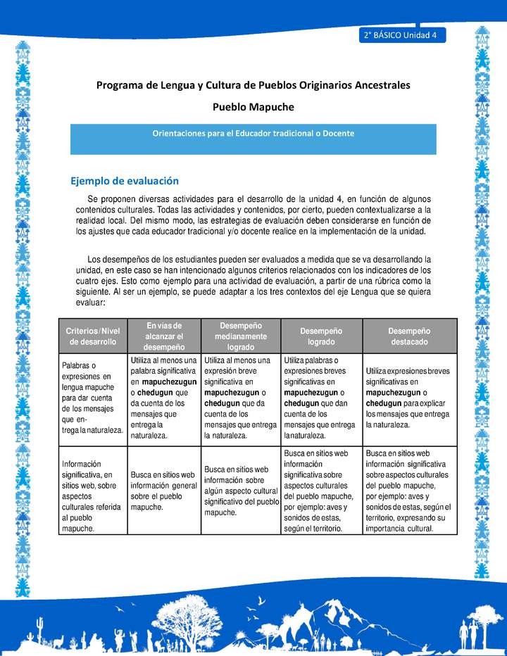 Orientaciones al docente - LC02 - Mapuche - U4 - Ejemplo de evaluación Orientaciones al docente - LC02 - Mapuche - U4 - Ejemplo de evaluación