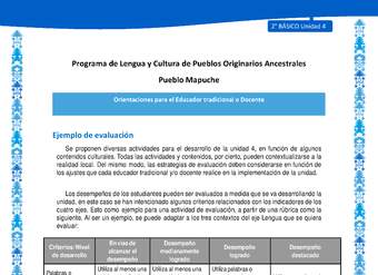 Orientaciones al docente - LC02 - Mapuche - U4 - Ejemplo de evaluación Orientaciones al docente - LC02 - Mapuche - U4 - Ejemplo de evaluación