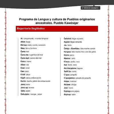 Orientaciones al docente - LC01 - Kawésqar - U1 - Repertorio lingüístico Orientaciones al docente - LC01 - Kawésqar - U1 - Repertorio lingüístico