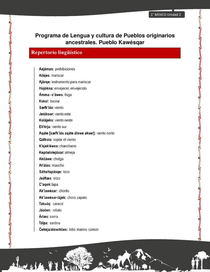 Orientaciones al docente - LC01 - Kawésqar - U2 - Repertorio lingüístico Orientaciones al docente - LC01 - Kawésqar - U2 - Repertorio lingüístico