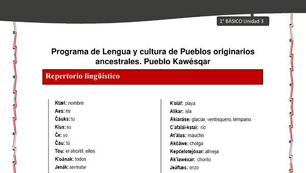 Orientaciones al docente - LC01 - Kawésqar - U3 - Repertorio lingüístico Orientaciones al docente - LC01 - Kawésqar - U3 - Repertorio lingüístico