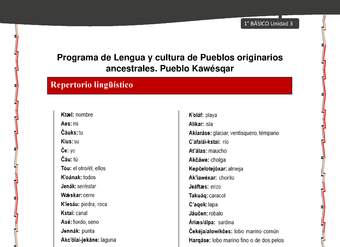 Orientaciones al docente - LC01 - Kawésqar - U3 - Repertorio lingüístico Orientaciones al docente - LC01 - Kawésqar - U3 - Repertorio lingüístico