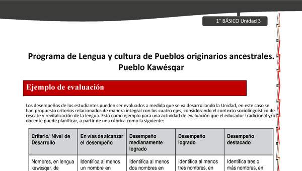 Orientaciones al docente - LC01 - Kawésqar - U3 - Ejemplo de evaluación Orientaciones al docente - LC01 - Kawésqar - U3 - Ejemplo de evaluación