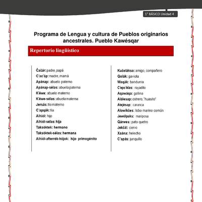 Orientaciones al docente - LC01 - Kawésqar - U4 - Repertorio lingüístico Orientaciones al docente - LC01 - Kawésqar - U4 - Repertorio lingüístico