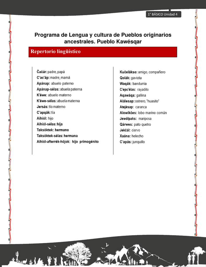 Orientaciones al docente - LC01 - Kawésqar - U4 - Repertorio lingüístico Orientaciones al docente - LC01 - Kawésqar - U4 - Repertorio lingüístico