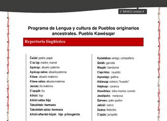Orientaciones al docente - LC01 - Kawésqar - U4 - Repertorio lingüístico Orientaciones al docente - LC01 - Kawésqar - U4 - Repertorio lingüístico