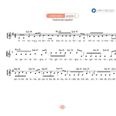 A mi burro A mi burro