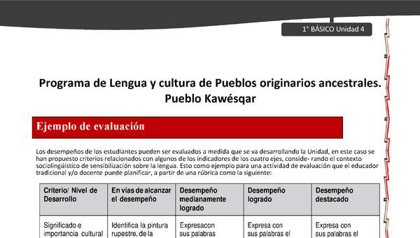 Orientaciones al docente - LC01 - Kawésqar - U4 - Ejemplo de evaluación Orientaciones al docente - LC01 - Kawésqar - U4 - Ejemplo de evaluación
