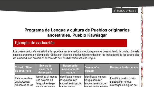 Orientaciones al docente - LC02 - Kawésqar - U2 - Ejemplo de evaluación Orientaciones al docente - LC02 - Kawésqar - U2 - Ejemplo de evaluación