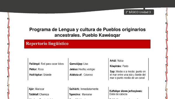 Orientaciones al docente - LC02 - Kawésqar - U3 - Repertorio lingüístico Orientaciones al docente - LC02 - Kawésqar - U3 - Repertorio lingüístico