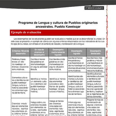 Orientaciones al docente - LC02 - Kawésqar - U3 - Ejemplo de evaluación Orientaciones al docente - LC02 - Kawésqar - U3 - Ejemplo de evaluación
