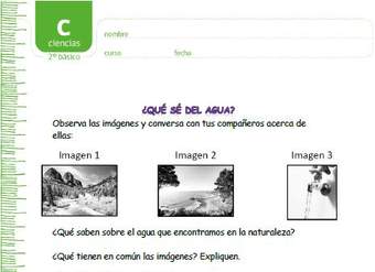 ¿Qué sé del agua? ¿Qué sé del agua?