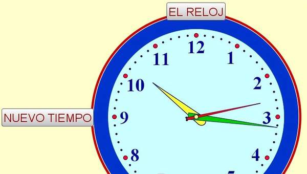 Reloj análogo y digital Reloj análogo y digital