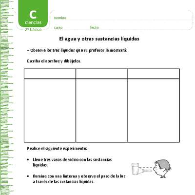 El agua y otras sustancias líquidas El agua y otras sustancias líquidas