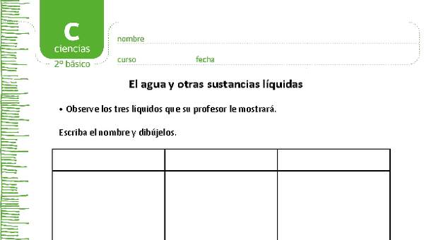 El agua y otras sustancias líquidas El agua y otras sustancias líquidas